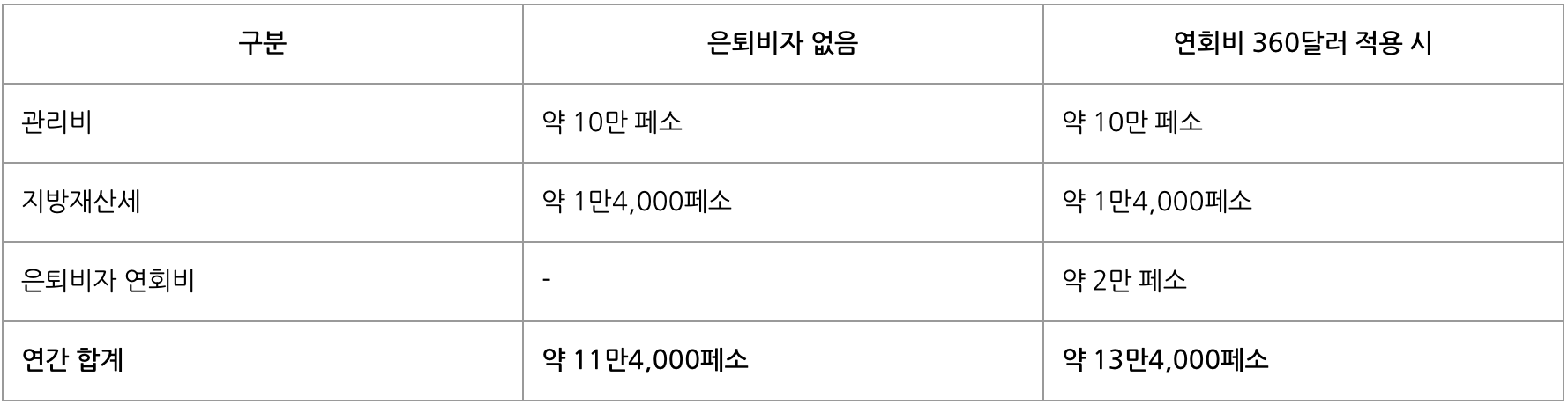 스크린샷 2026-08-12 오후 11.28.31.png